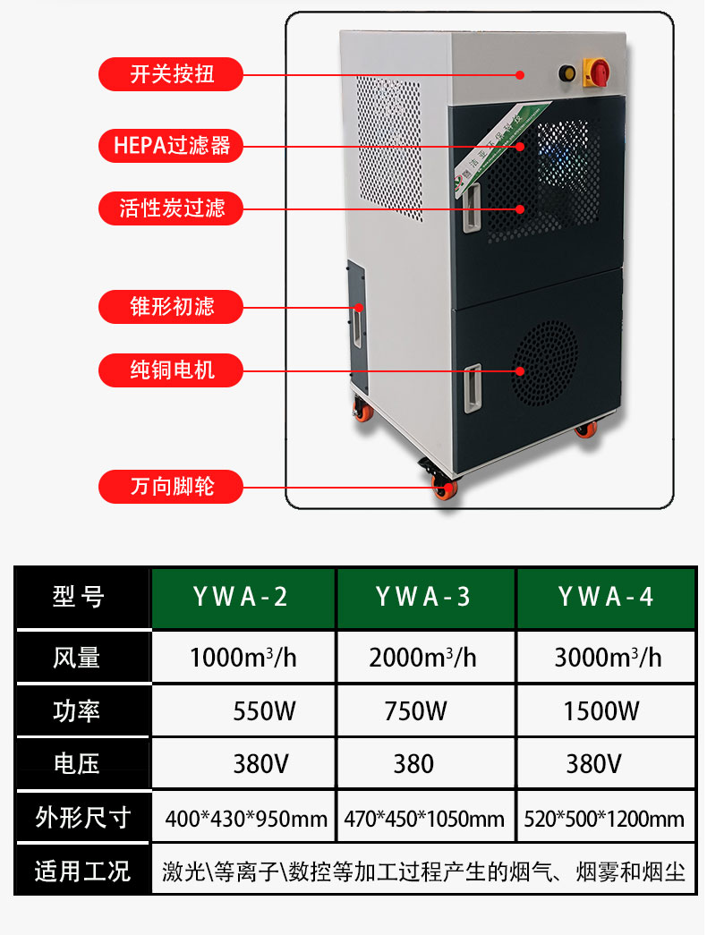 洁亚工业烟尘_05.jpg